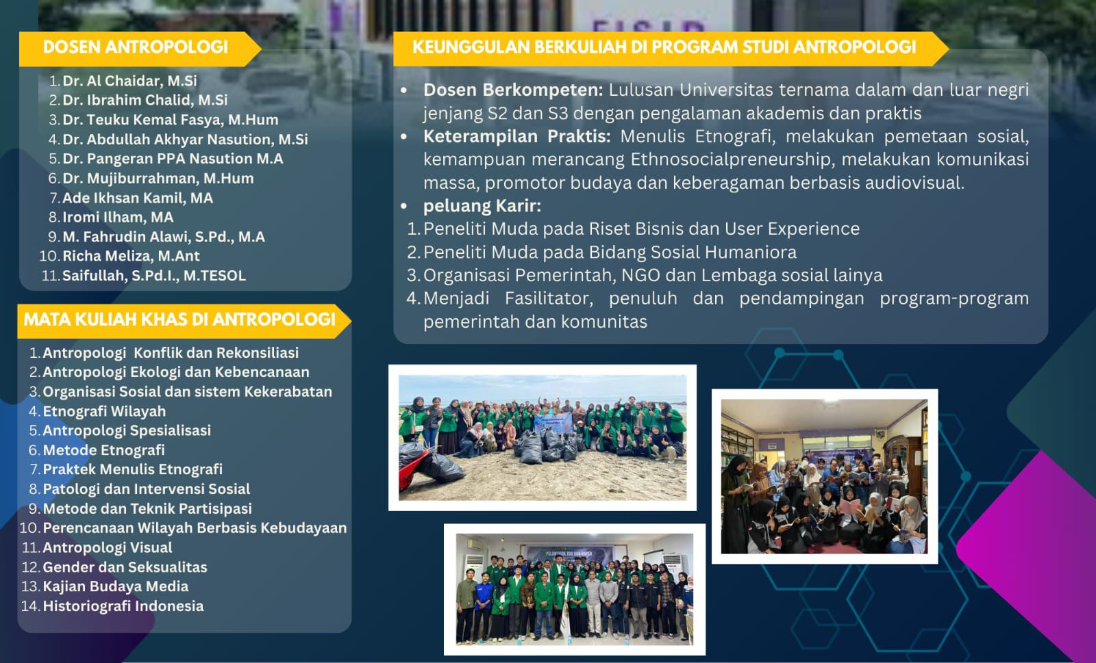 Keunggulan Prodi Antropologi